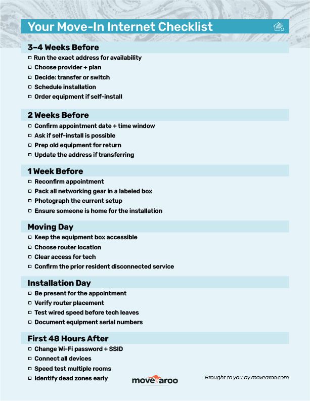 A printed checklist titled "Your move-in internet checklist" with detailed steps organized by timeline: 3-4 weeks before, 2 weeks before, 1 week before, moving day, installation day, and first 48 hours after.