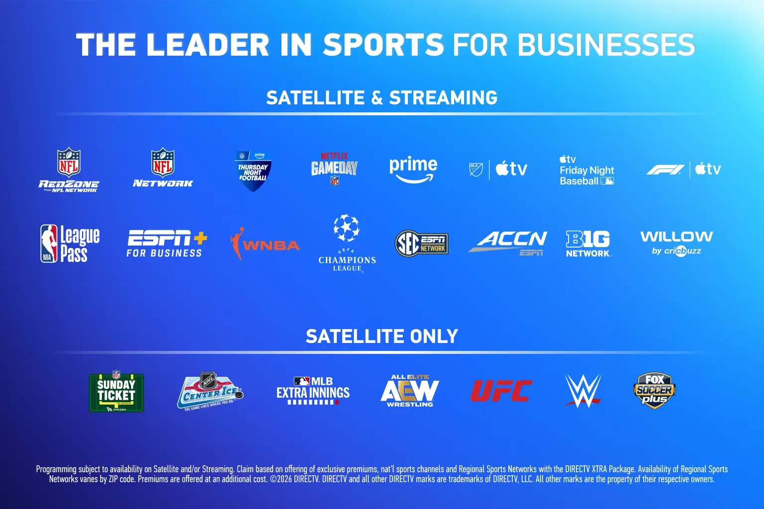 A blue promotional graphic listing DIRECTV sports channels and networks available for businesses.