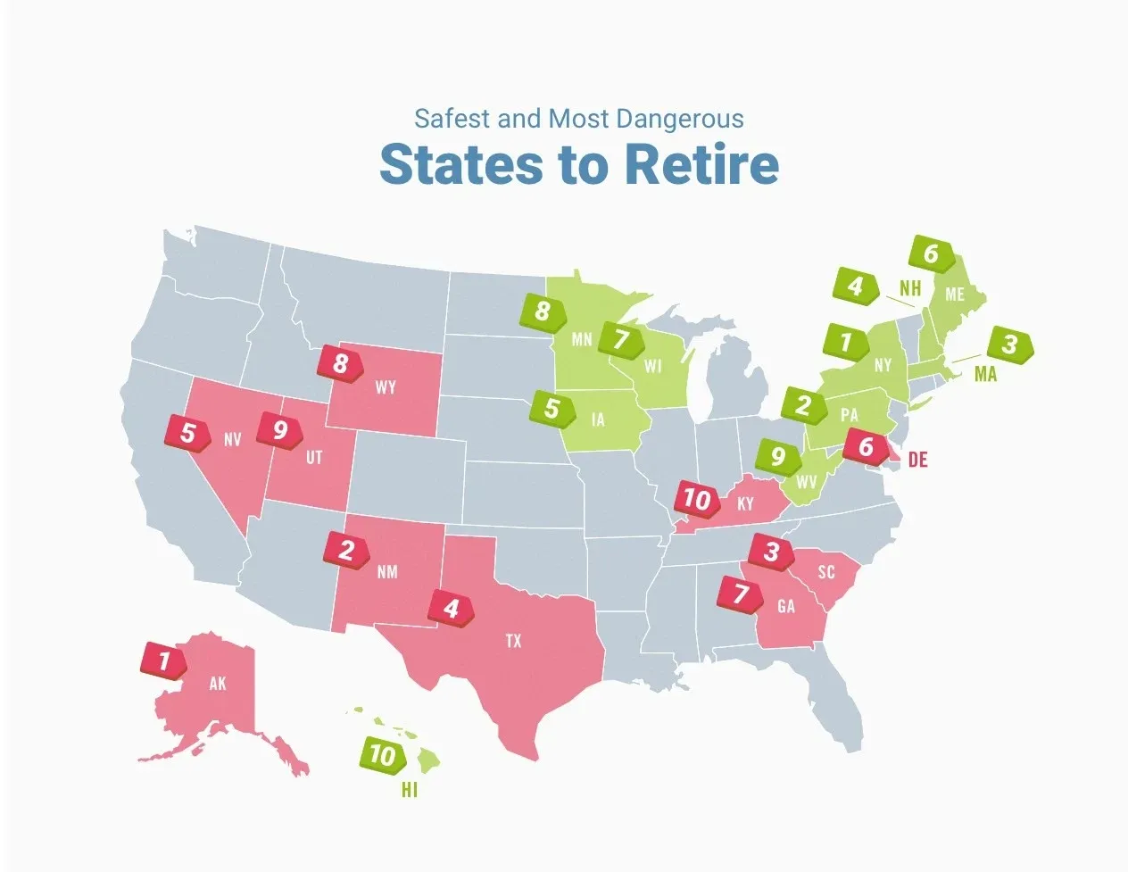 safest and most dangerous states to retire