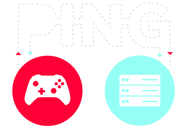 ping diagram