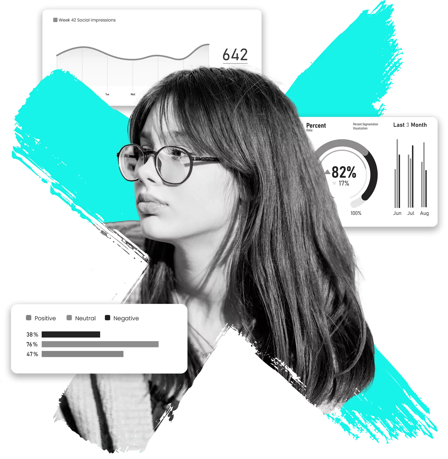 thoughtful girl surrounded by Clearlink SocialX statistics