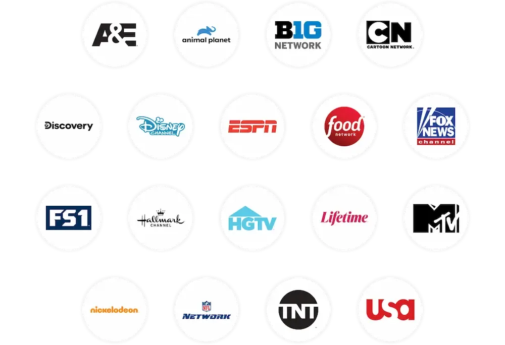 DIRECTV Choice channels