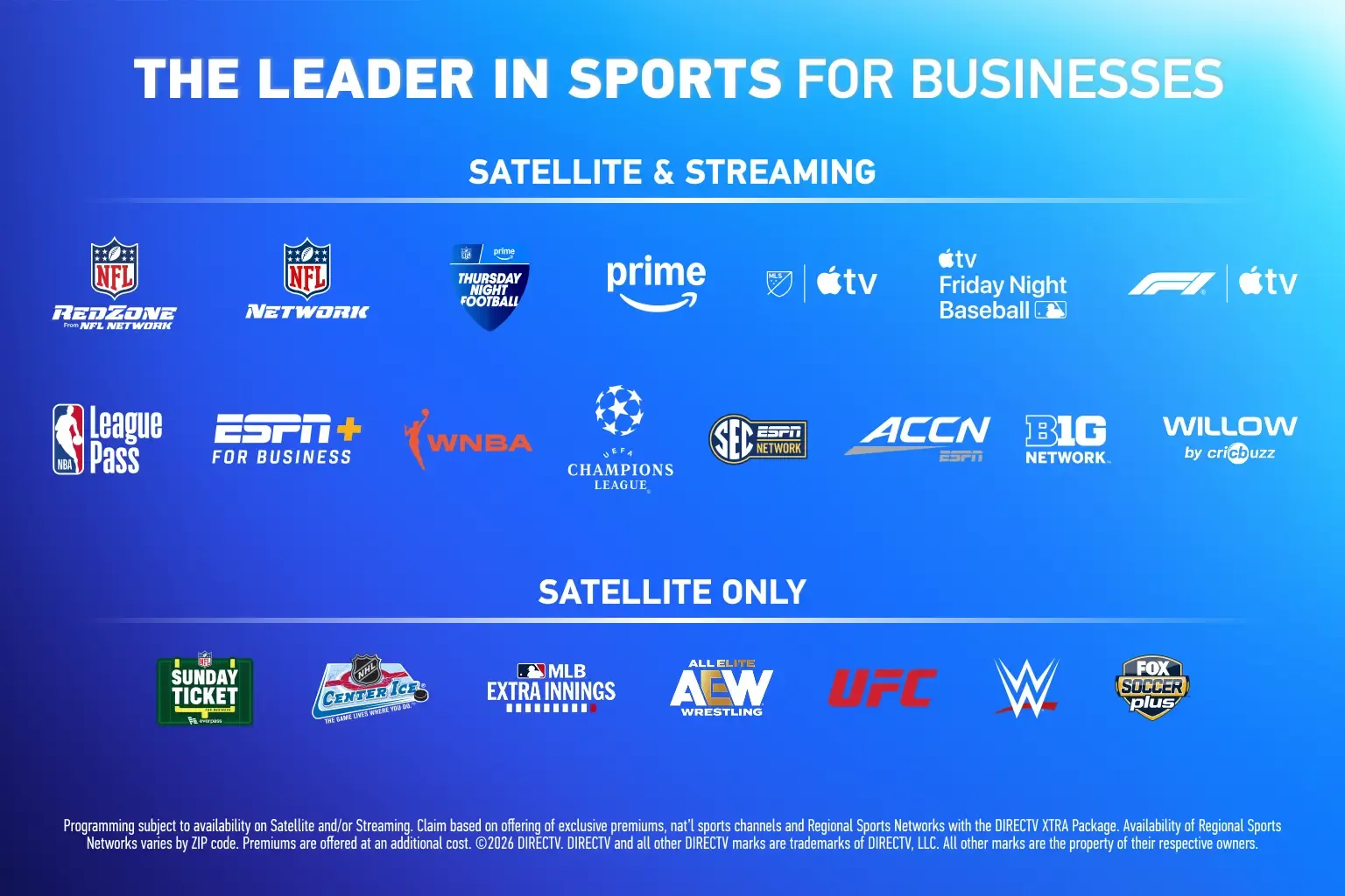 A graphic lists DIRECTV's satellite and streaming sports channels for businesses.