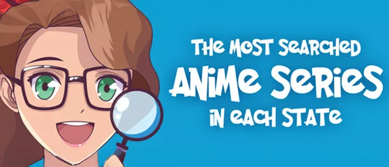 Anime Character with caption, The most searched anime series in each state.