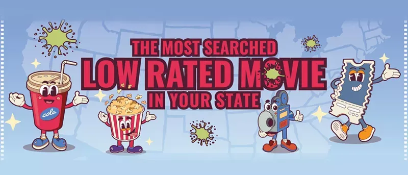 The most searched low rate movie in your state.