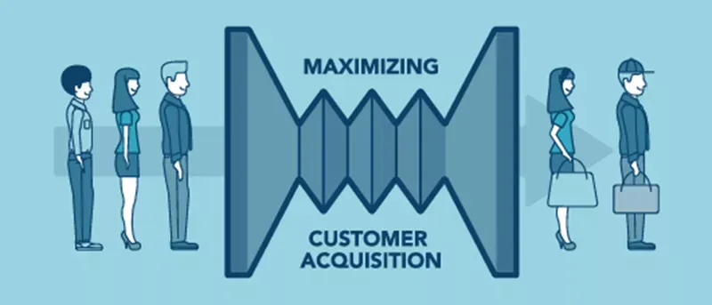 Diagram referencing small business customer acquisition.