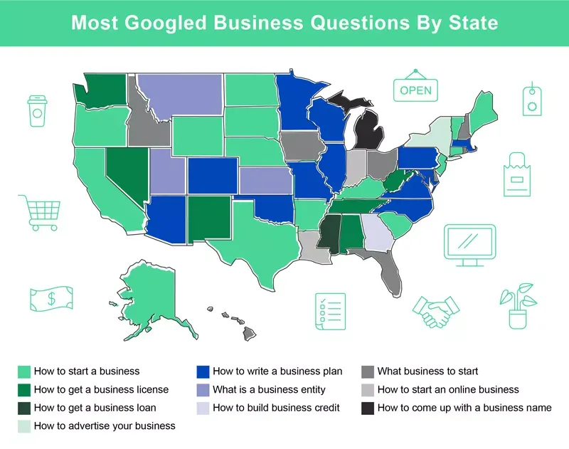 Map showing each states most searched business questions.