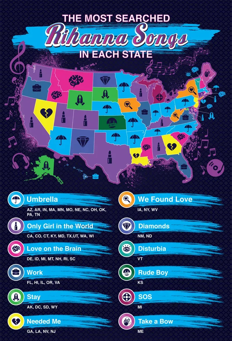 A map of Top Rihanna Songs by State