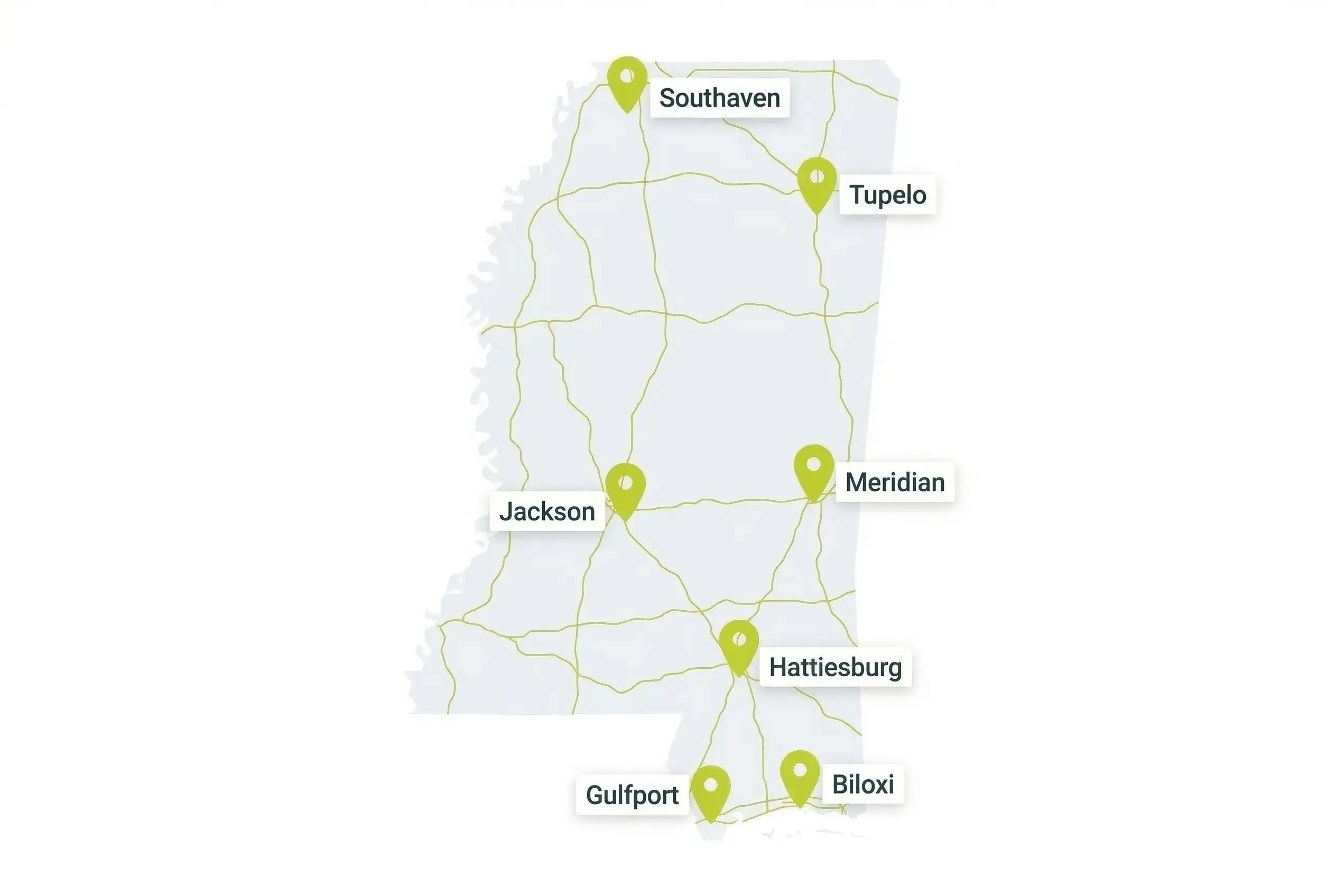 A simplified map of Mississippi with gold highway lines and green location pins marking the cities of Southaven, Tupelo, Jackson, Meridian, Hattiesburg, Gulfport, and Biloxi.