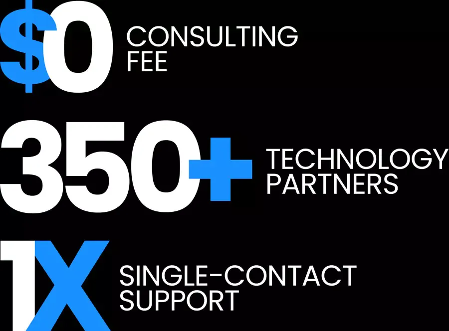$0 Consulting fee, 350+ Technology partners, 1X Single-contact support